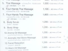 -Let’s Relax Spa(Siam Square One)