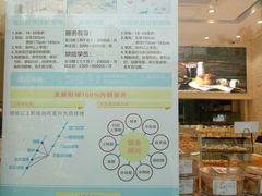 -LanTa蓝塔烘焙(融元广场店)