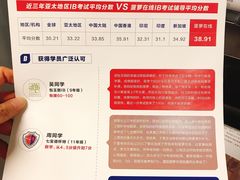 -菠萝国际教育专注Alevel·IGCSE·IB·AP·托福雅思培训辅导(静安校区)