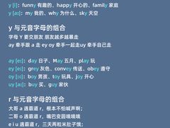 -GogoReading少儿英语分级阅读(双井中心店)