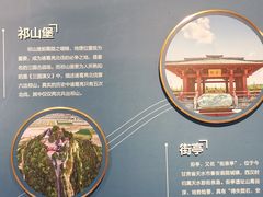 -成都武侯祠博物馆