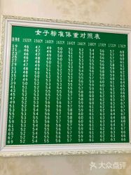 -香薇妮丝女子减肥院
