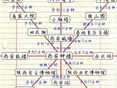 -福苗小骆驼烧烤(大唐不夜城店)