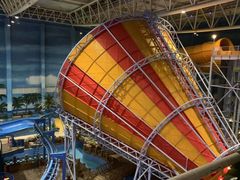 -青岛东方影都融创水世界