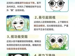 -宝视达眼镜(周口市广场店)