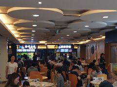 -萨莉亚意式餐厅(星海广场店)