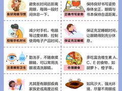 -罗伯特眼镜·蔡司官方授权(前海桂湾店)
