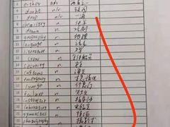 -英孚国际留学·雅思托福·DSE A-Level AP(福田中心)