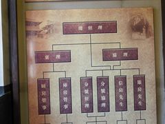 -协同庆钱庄博物馆