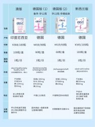 -杭州贝瑞斯美华妇儿医院·早孕·产检·儿科