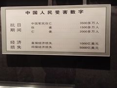 -沈阳“九·一八”历史博物馆