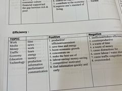 -环球雅思托福SAT留学英语培训学校(大学城校区)