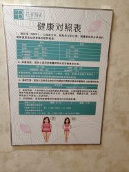 -寇氏减肥