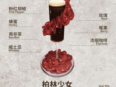 -BE NORMAL CAFE(霞溪路店)