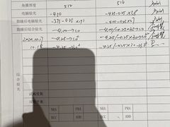 -黑马眼科·近视手术