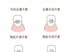 -重庆新里程盛景医院