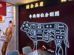 -牛将军•涮肉•烤肉(北京王府井·故宫店)