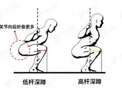 -OneFit健身(汇锦城店)