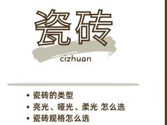 -京东家装(昆明总店)