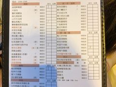 菜单-点点心点心专门店(旺角店)