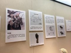 -张掖市博物馆