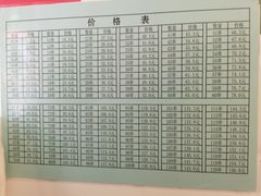 -郭记小街麻辣烫(虎坊路店)