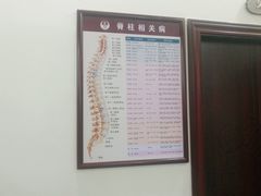 -张钰强中医正骨推拿连锁(唐家人才公寓店)