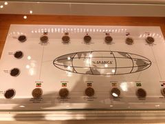 -% Arabica阿拉比卡咖啡(深圳湾万象城店)