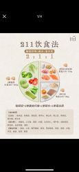 -Fundi张玉珊修身堂·indiba·BTL科技瘦身