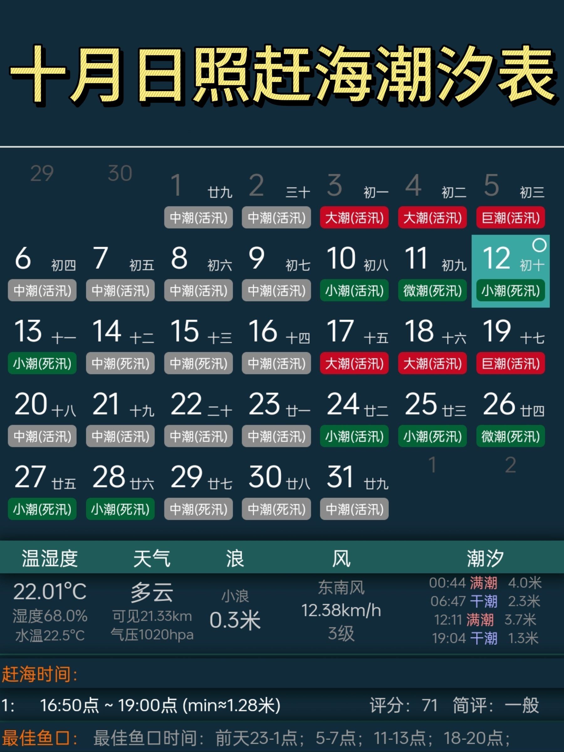 10 月赶海怎么玩!(附十月潮汐表)