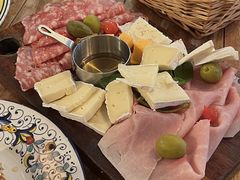 -Alimentari早午餐(安福路店)
