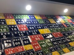 -巴隆门重庆老火锅(太湖路店)