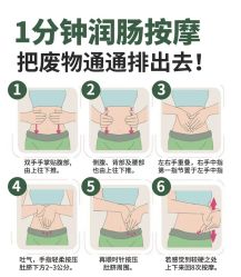 -Fundi张玉珊修身堂·indiba·BTL科技瘦身