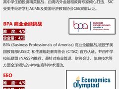 -JT PREP国际学科课程·IB·AP·Alevel(陆家嘴校区)