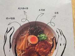 -味千拉面(惠州文昌一路分店)