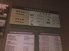 -辽沈战役纪念馆