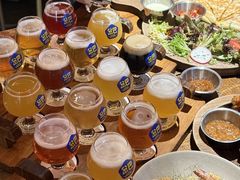 -岔巴精酿啤酒餐吧(南屏街店)