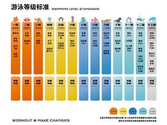 -英派斯健身旗舰店(海信国际中心馆)