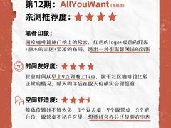 -The Roastery By AllYouWant(福田店)