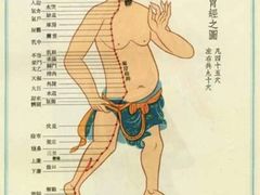 -大唐盲人按摩中心(怀宁路新粮仓店)