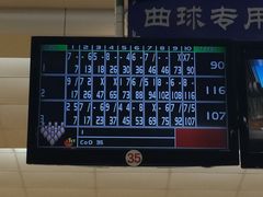 -广州保龄球馆(广州天河体育中心店)