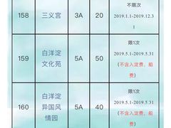 -白洋淀景区