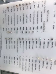 点击看大图 -Wisezone唯点穿耳打耳洞专业国际连锁品牌