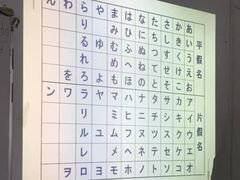 -华兴日语学校(总校)