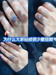 -Cindy Jewelry·钻戒·彩色宝石