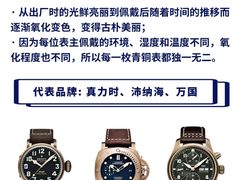 -海星奢选二手奢侈品手表包包鉴定回收寄卖(墨玉南路店)