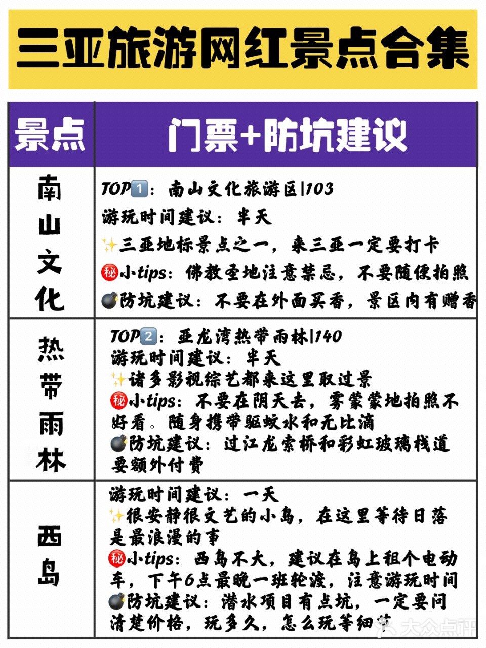 三亚旅游｜超实用精华攻略懒人自取