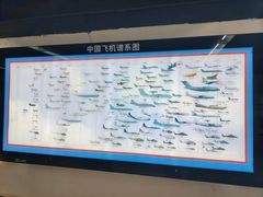-人民广场(地铁站)