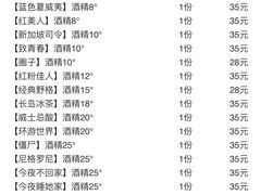 -CIRCLE·酒吧(第一国际店)