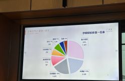 -baby bella小贝拉母婴护理中心(杭州凯宾斯基酒店)
